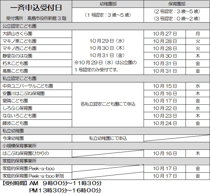 一斉申込公立1号・公私立2・3号認定日程表