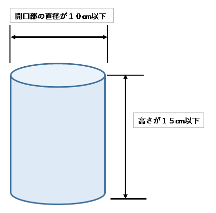 開口部の直径が10センチメートル以下、高さが15センチメートル以下の缶の大きさのイラスト