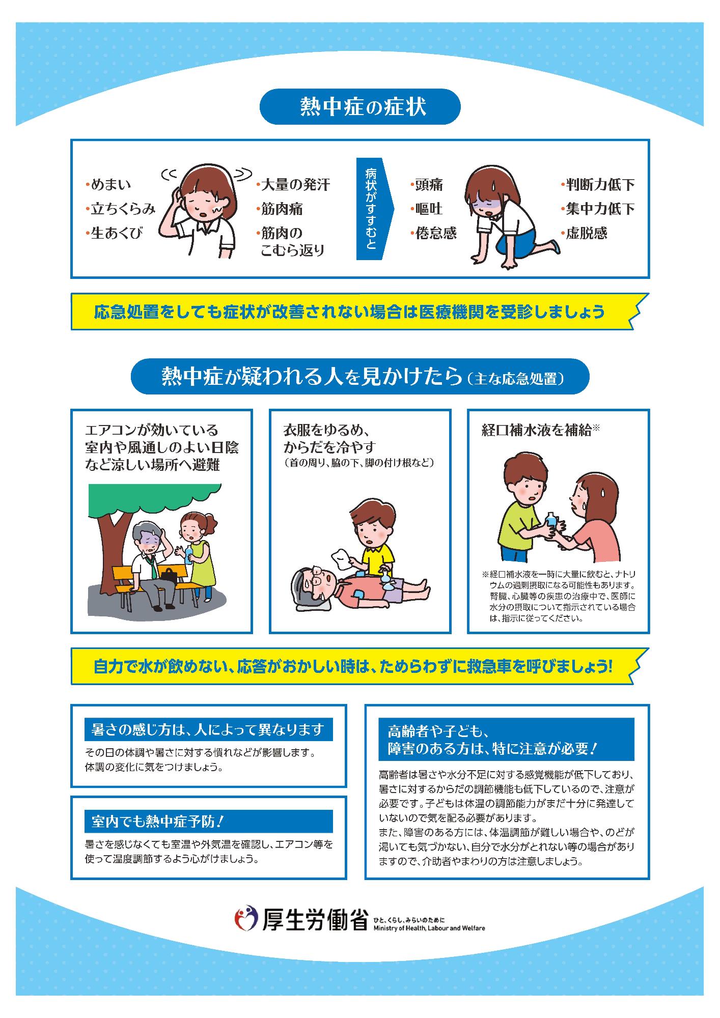 熱中症の症状