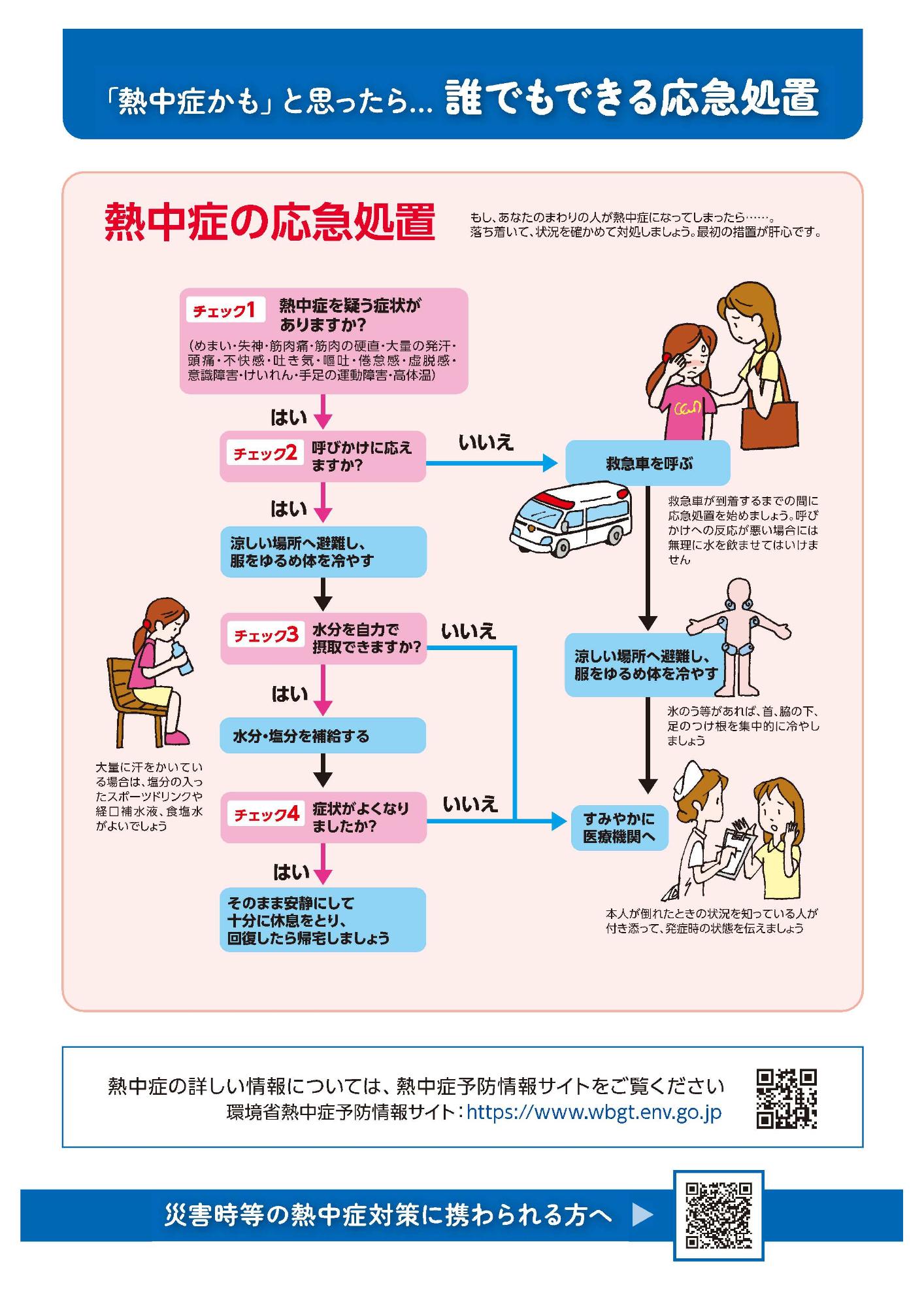 熱中症かなと思ったら