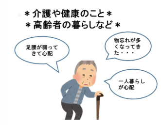 おじいさんが杖をつき「足腰が弱ってきて心配、物忘れが多くなってきた…、一人暮らしが心配」と不安に思っているイラスト