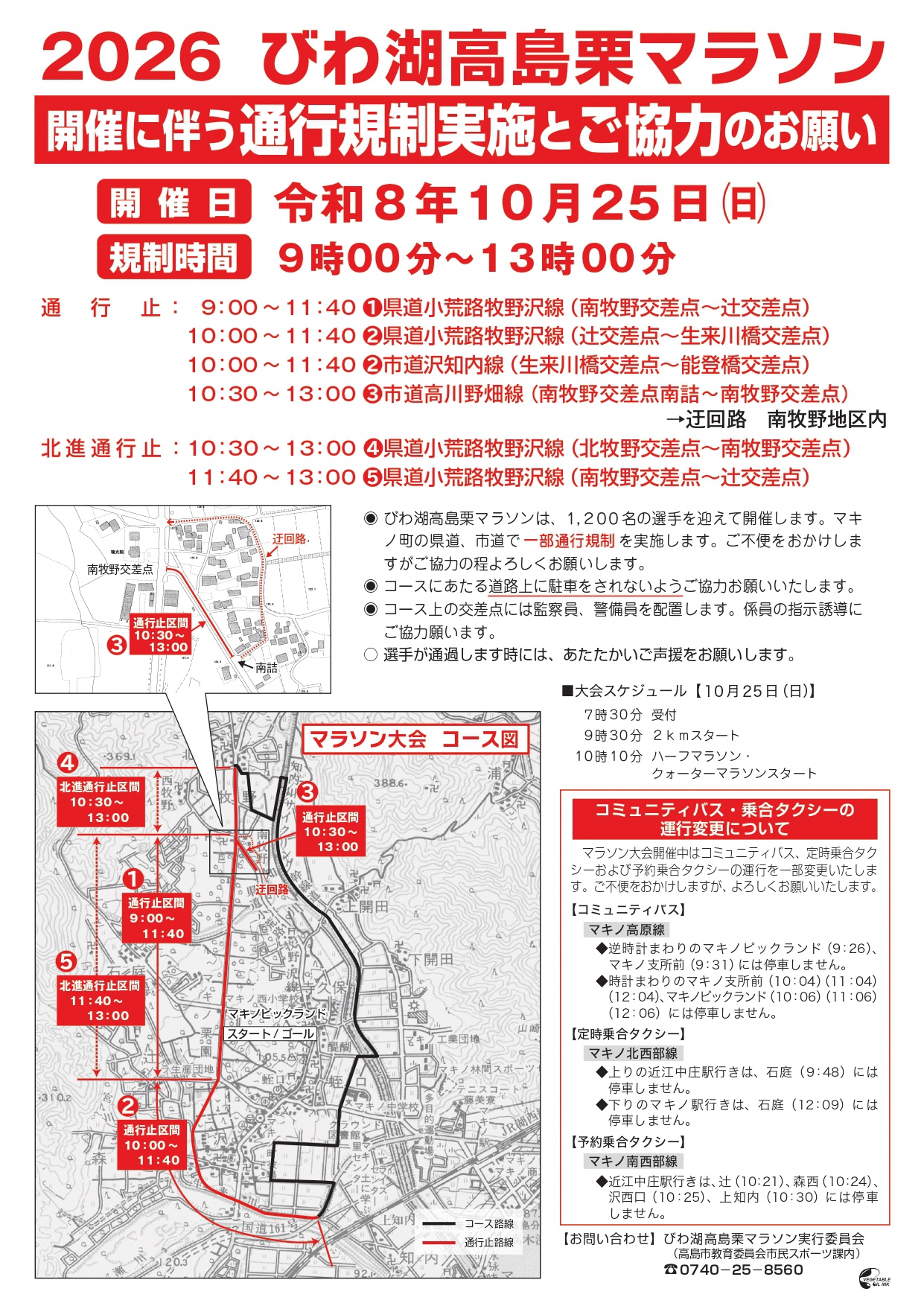 通行規制