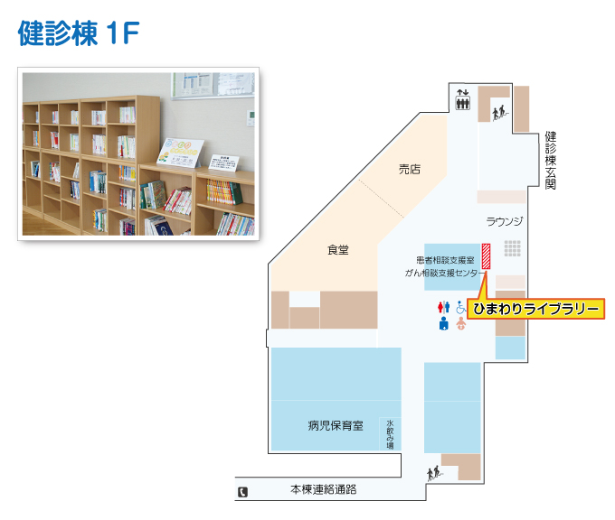 （左）本棚に沢山の本が並べられた健診棟1階室内の写真、（右）ひまわりライブラリーの位置図