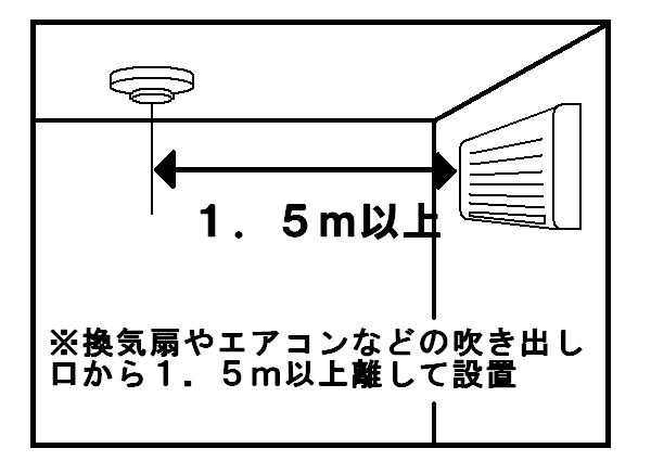 取り付け方の説明のイラスト（換気扇やエアコンなどの吹き出し口から1.5メートル以上離して設置）
