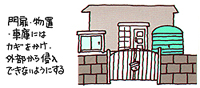 「門扉・物置・車庫にはカギをかけ、外部から侵入できないようにする」の文字と、家のイラスト