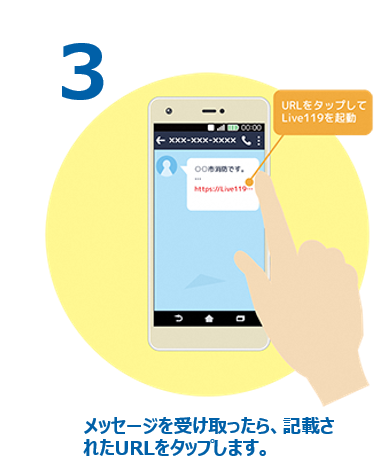 送らてきたURLをタップします。
