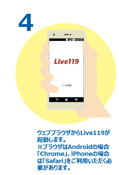 ブラウザからlive119が起動します。