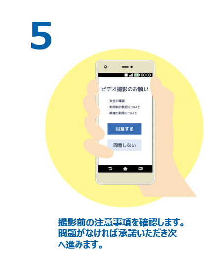 注意事項を確認します。