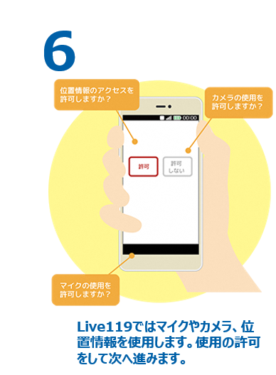 使用の許可を行い、次に進みます。