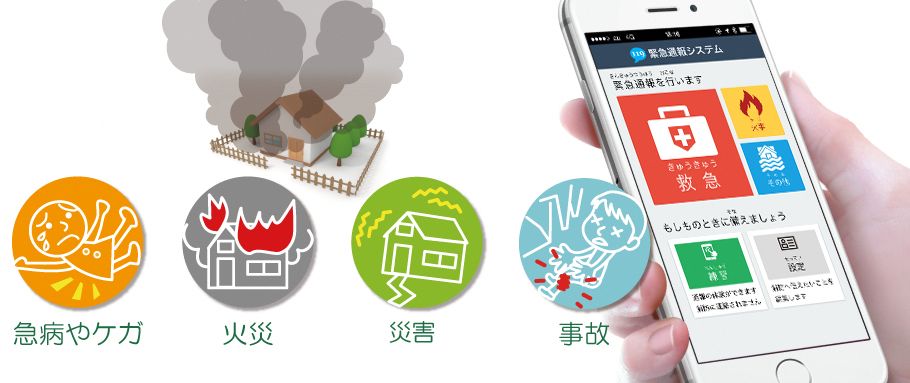 急病やケガ、火災、災害、事故で通報するためにスマートフォンの緊急通報システムの画面を開いている写真