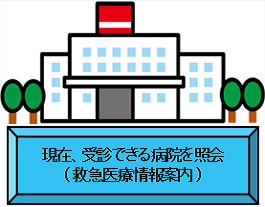 現在、受診できる病院を照会（救急医療情報案内）（現在、受診できる病院を照会ページへリンク）