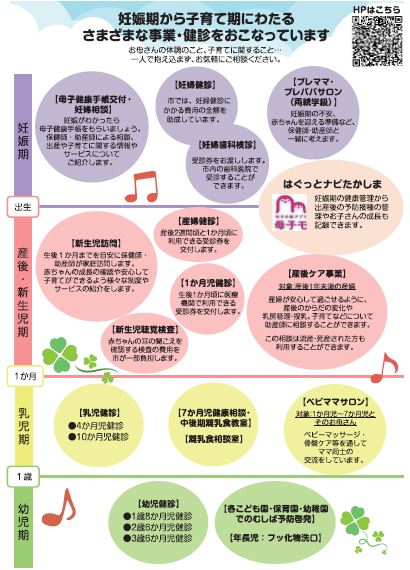 妊娠期から子育て期にわたり切れ目ない支援を行っています。
