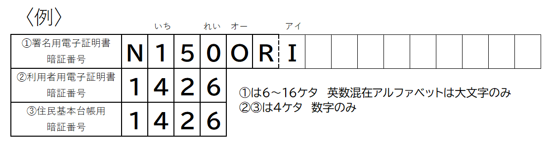 マイナンバーカード交付時に設定した暗証番号