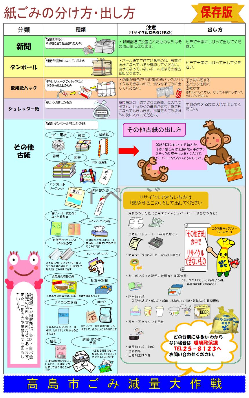 紙ごみの分け方・出し方のチラシ