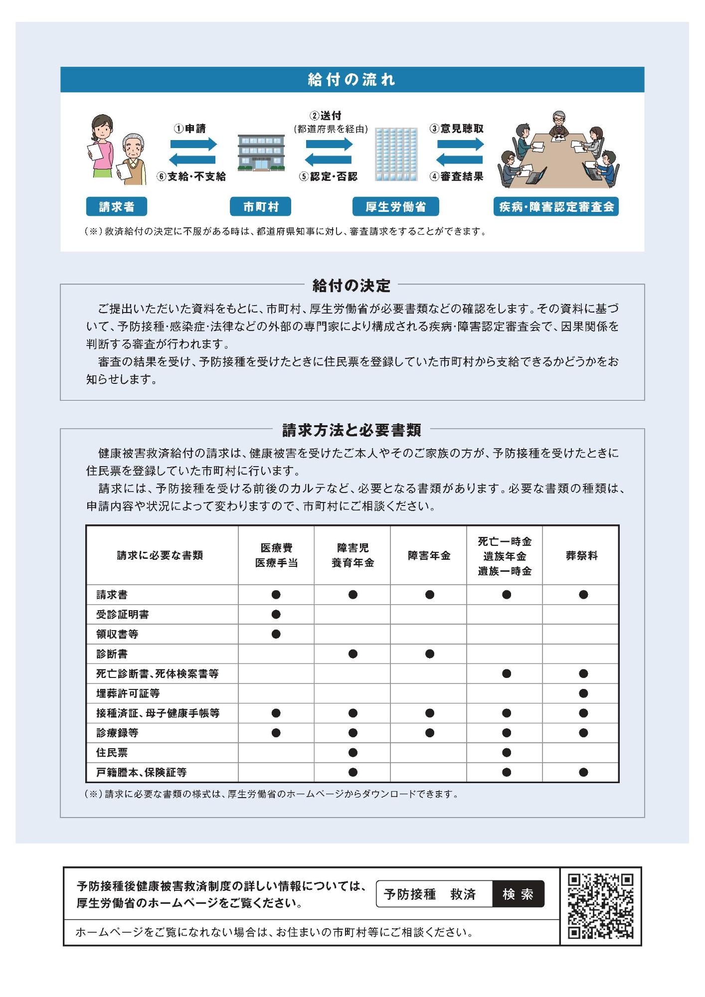 ちらし２