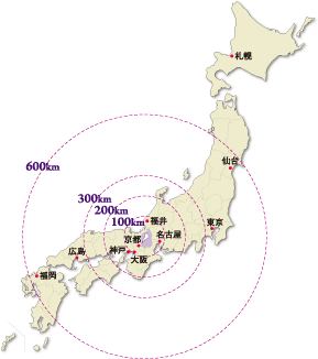 高島市を中心に半径100、200、300、600キロメートルごとに円を書き主要都市までの距離を示した日本地図