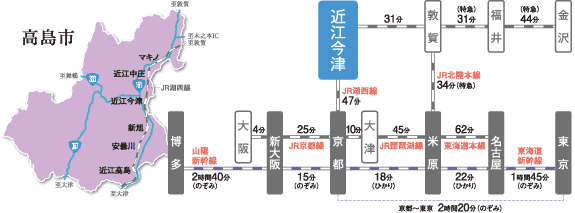 高島市にある近江今津駅から主要な駅までの到着時間を示した図